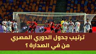 ترتيب جدول الدوري المصري بعد فوز الأهلي والزمالك اليوم