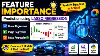 Feature Importance Prediction using Lasso Regression | ML Project with Linear vs Ridge vs Lasso
