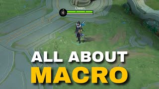 I Covered Entire MACRO (detailed explanation)