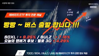 [레버리지랜드] - TQQQ/SOXL/BULZ ETF 투자 - 나무를 심기에 가장 좋은 시기는 20년 전이다. 그리고 그 다음으로 좋은 시기는 바로 지금이다 !!!