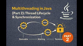 Multithreading in Java (Part 2): Thread Lifecycle & Synchronization