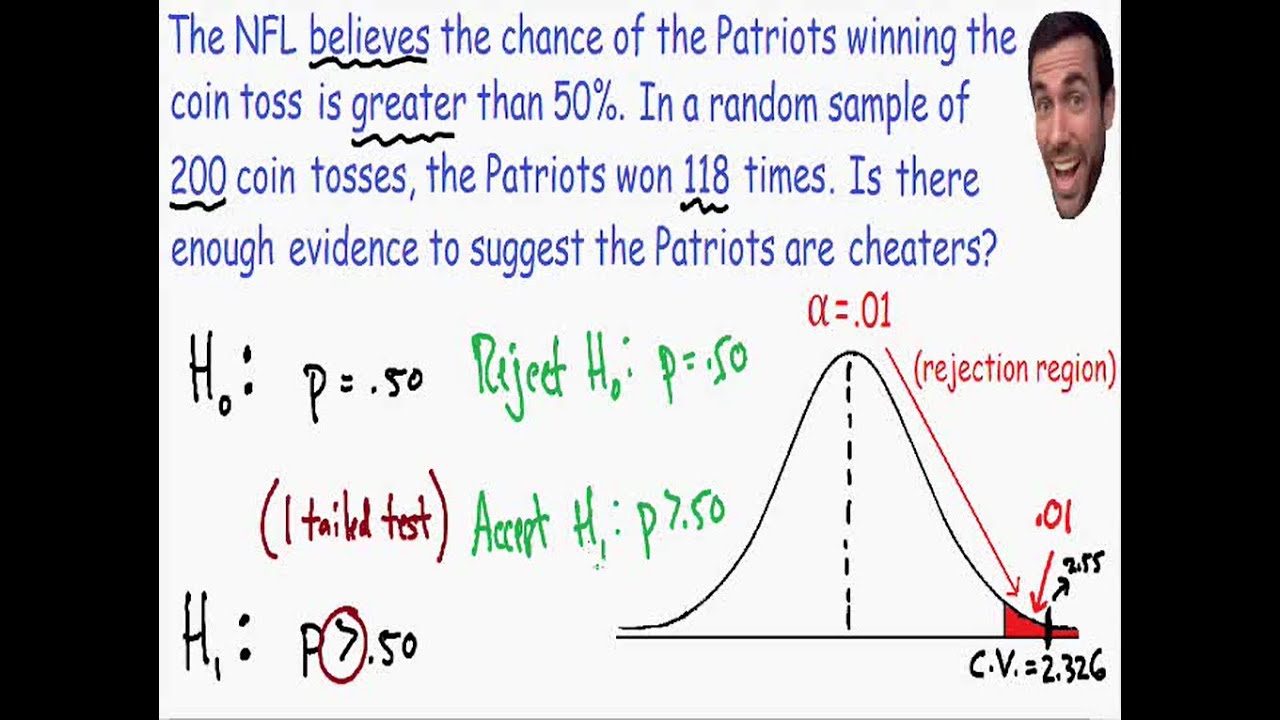 Hypothesis Testing Proportion Example Youtube