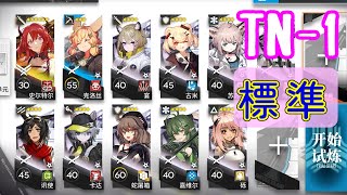 【導灯の試練4】TN-1 標準　スルト＋低レア 【アークナイツ/arknights/明日方舟】