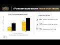 sabio holdings inc. tsx v sbio otcqx sabof webcast planet microcap showcase vegas 2023