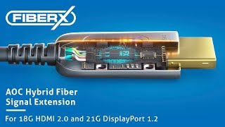 PureLink FiberX AOC Cables - Full-bandwidth HDMI \u0026 DisplayPort over Hybrid-Fiber in up to 100m