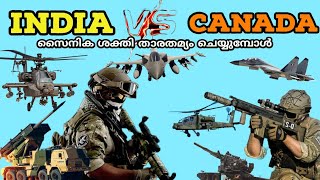 India vs Canada military strength comparison 2023 malayalam | Analysing army strength and weapons