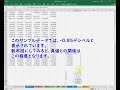 mtシステムのソフトウェアの解説動画