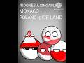 Bendera negara yang mirip #shorts #countryballs #part1 #trend #info #memes #bendera #2024 #dark