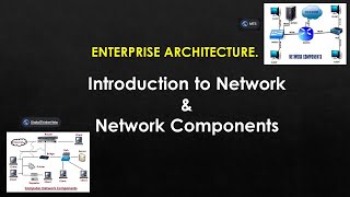 Introduction to Networks and Network Components