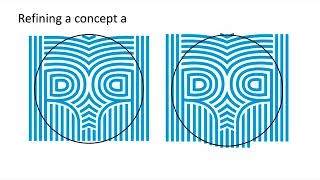 Developing a concept and the design process