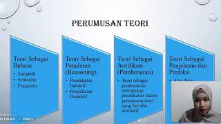 Pengenalan Teori (Teori Akuntansi)