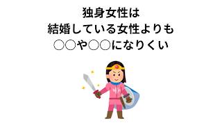 誰かに話したくなるどうでもいい雑学⑨