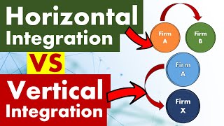 Differences between Horizontal and Vertical Integration.