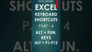 EXCEL Shortcuts Part-4 | Alt + Function Keys