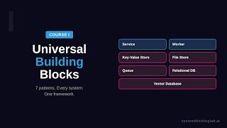 Universal Building Blocks | Course I Preview