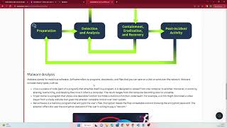 TryHackMe Intro to Defensive Security answers