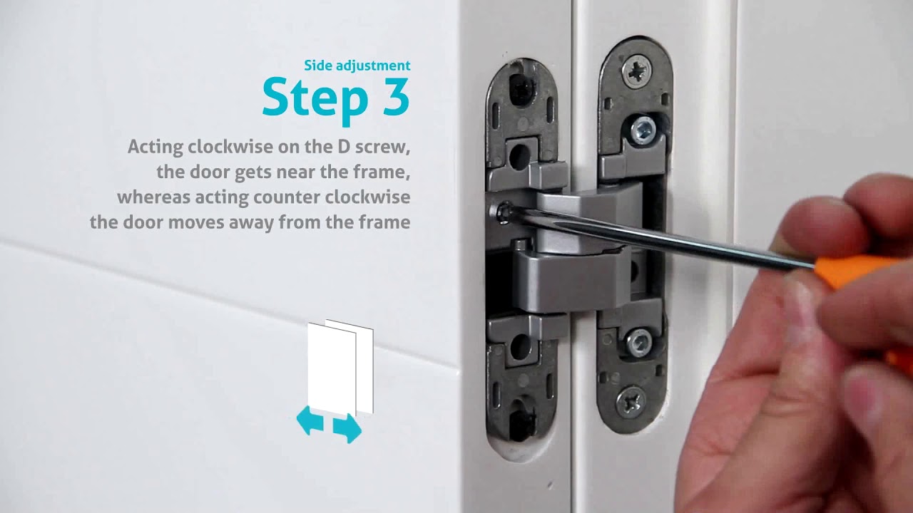 Concealed Hinge Fitting Instructions At Bonnie Vincent Blog