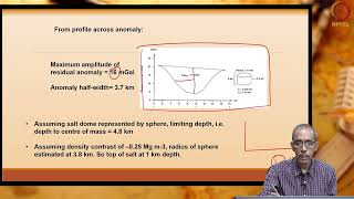 46. Gravity Method _indirect interpretation