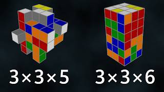Why some cuboids shapeshift and some don't