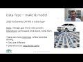 Data Types and Classes