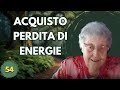 ACQUISTO PERDITA DI ENERGIE (54)