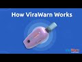 How ViraWarn works by Opteev