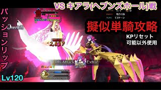 【FGO】疑似単騎何ターン耐える？\