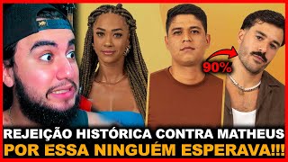 POR ESSA NINGUÉM ESPERAVA!!! ESSA REJEIÇÃO PODE ENTRAR PRA HISTÓRIA DO BBB25!!! Olha as %... | BBB25