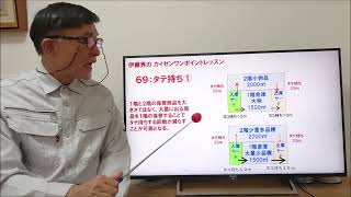 NO.69：タテ持ち①／伊藤秀のカイゼンワンポイントレッスン