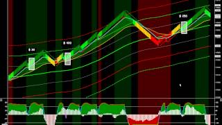 Newbie-Trader.com - Day Trading Coach 2014 11 13 0726