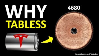 Why Tesla 4680 Batteries HAVE NO TABS (Detailed Analysis)