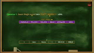 EXERCISE on INSERT INTO statement | SQL for Data Science 2025 ๐๐