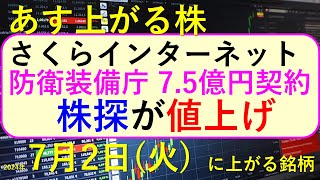 あす上がる株　2024年７月２日（火）に上がる銘柄。さくらインターネットが防衛装備庁。株探が値上げ。海運株が好調。ネクステージが下方修正。ENECHANGEが上場廃止か～高配当株やデイトレ情報も～