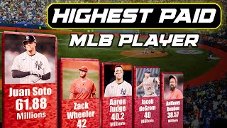 What's the REAL Wealth of the Richest MLB Players?