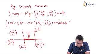 Green's Theorem - Problem 1 - Vector Integration - Engineering Mathematics 4