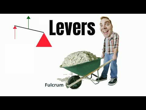 What is the difference between Class 1 and Class 2 levers?