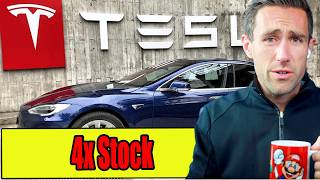 Bullish Tesla | Musk Announcement & Price Target