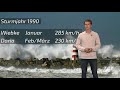 orkanböen bis knapp 300 km h heftiger orkan in europa mod. simon schöfl