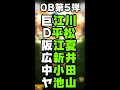 【初心者・無課金必須】【ob第5弾】【プロスピa】このガチャは引くべきなの？やっぱりグランドオープン？幻の契約書とは？【プロ野球スピリッツa】