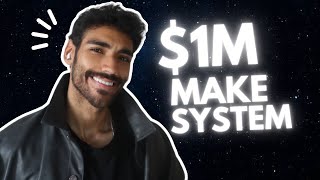 I’ve Made $1M Using This Make.com Automation