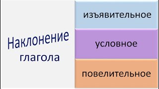 #русскийязык #егэ Всё о НАКЛОНЕНИИ ГЛАГОЛА: изъявительном, повелительном, условном. Видеоурок