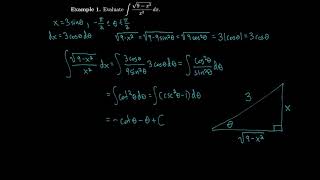 Calculus 7.3 Trigonometric Substitution