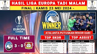 Hasil Final Liga Europa 2024 Tadi Malam - Atalanta vs Leverkusen - Final Liga Europa league 2024