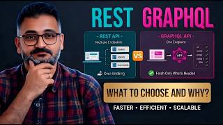 REST API vs GraphQL Explained with Real Life Examples | Cloud Architect Interview