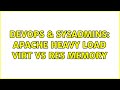 DevOps & SysAdmins: Apache heavy load VIRT vs RES memory (2 Solutions!!)