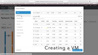 MOC OpenStack Tutorial 04 - Launching an Instance from Horizon