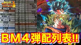 【SDBH】BM4弾配列表の紹介！これ見てSEC当てよう！【スーパードラゴンボールヒーローズ　ビックバンミッション4弾】