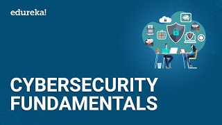 Cybersecurity Fundamentals | Understanding Cybersecurity Basics | Cybersecurity Course | Edureka