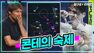 (달수UP슈) 손흥민 득점력 재확인한 콘테, 손흥민 맞춤 전술 있지만 쉽지 않은 이유 [달수네라이브]