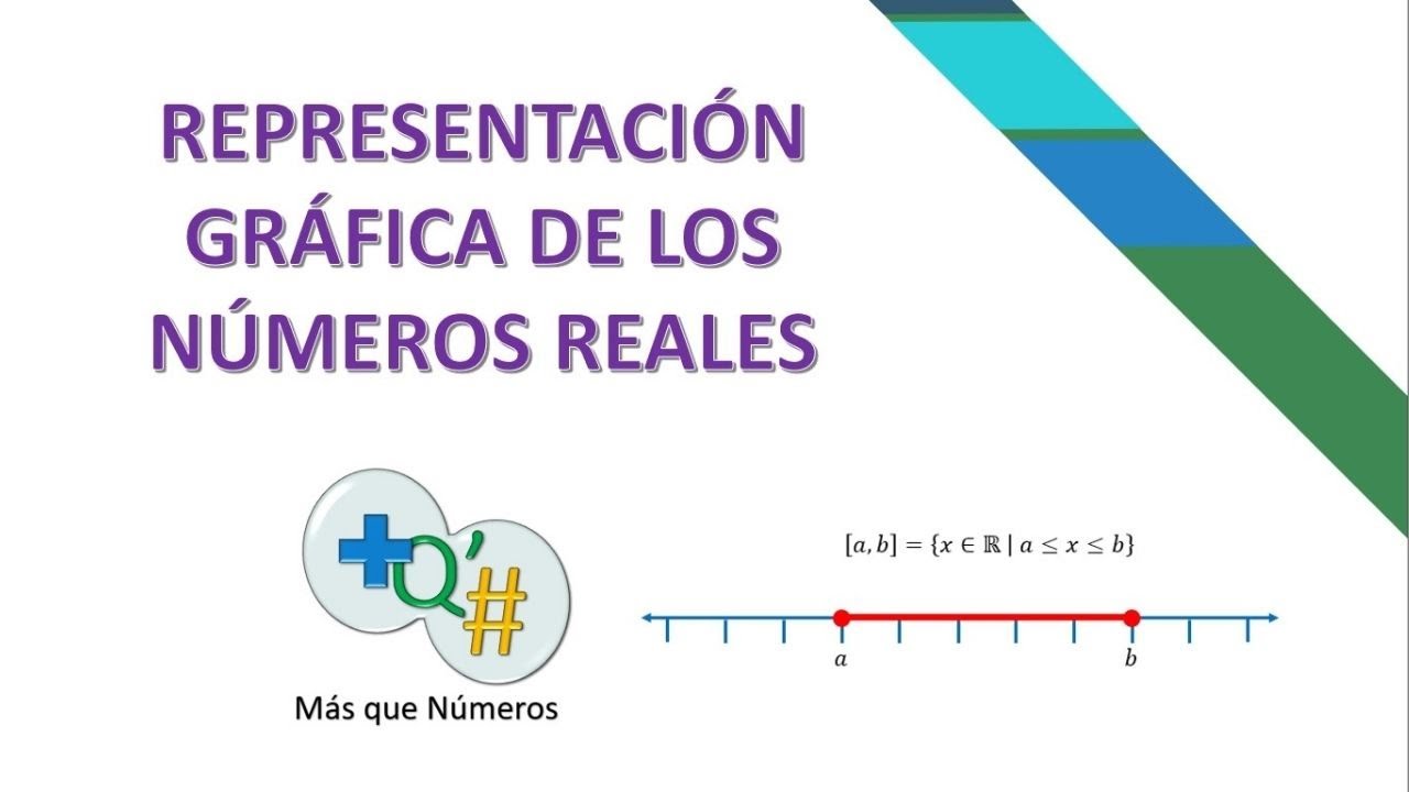 Numeros Reales